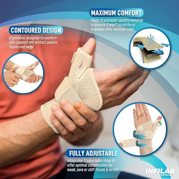 INFILAR INFILAR Thumb Splint Brace for Pain Relief and Support for Tendonitis and CMC Joint Injuries Universal Size for Men and Women Beige - View 4 of 8