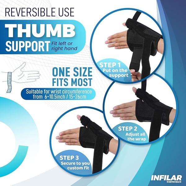 INFILAR INFILAR Thumb Splint Brace for Pain Relief and Support for Tendonitis and CMC Joint Injuries Universal Size for Men and Women Beige - View 5 of 8