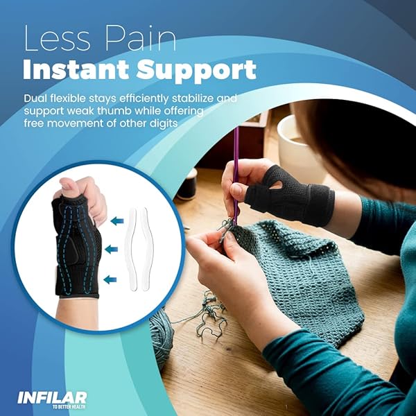 INFILAR INFILAR Thumb Splint Brace for Pain Relief and Support for Tendonitis and CMC Joint Injuries Universal Size for Men and Women Beige - View 6 of 8