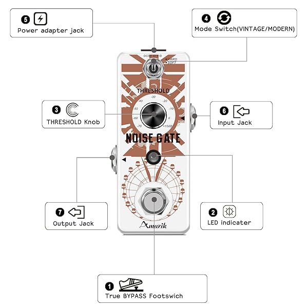 Amuzik Amuzik Guitar Noise Gate Effect Pedal for Electric Guitar Full Metal Shell True Bypass Mini Size Noiser Killer Cleaner Noise Suppressor - View 3 of 10