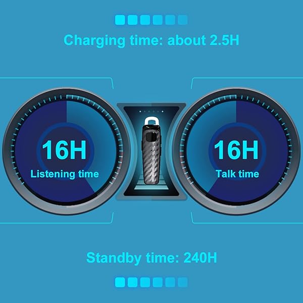 LEKOYE LEKOYE Bluetooth Headset CVC8.0 Noise Cancelling 16 Hrs Talk Time Wireless Earpiece for Office Driving Compatible with iPhone and Android - View 4 of 8