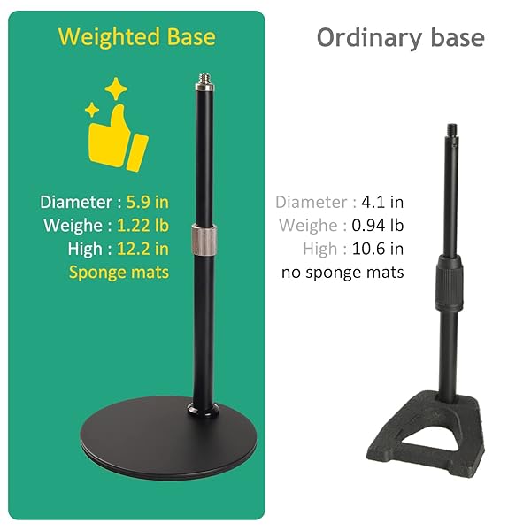 Rigych Adjustable AT2020 Mic Stand with Shock Mount & Foam Windscreen - Perfect for AT2020, AT2020USB, AT2035 | Rigych - View 5 of 7