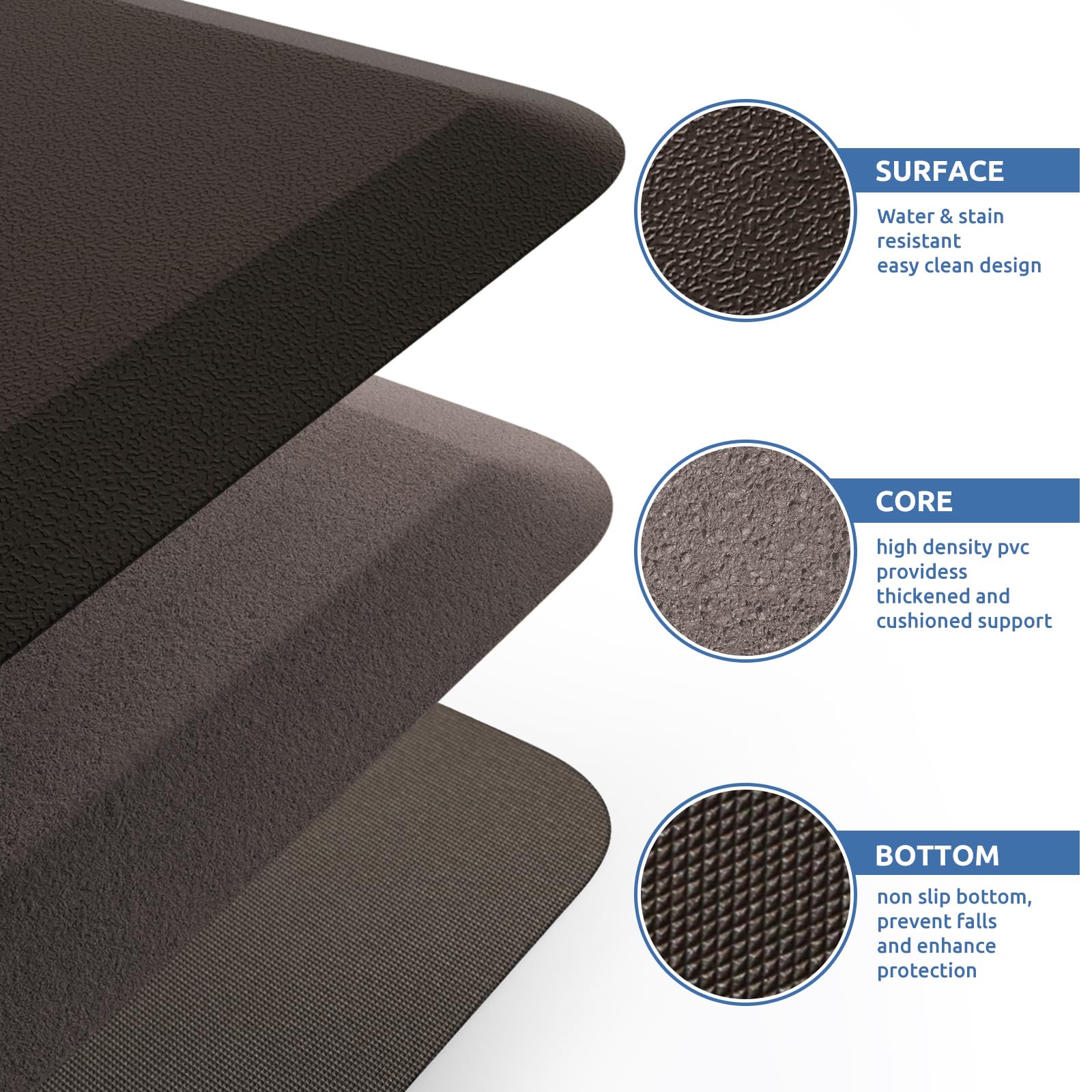KitchenClouds KitchenClouds Cushioned Anti Fatigue Kitchen Mat 17.3x28 Waterproof Non Slip Comfort Rug for Home Office Sink Chocolate - View 5 of 7