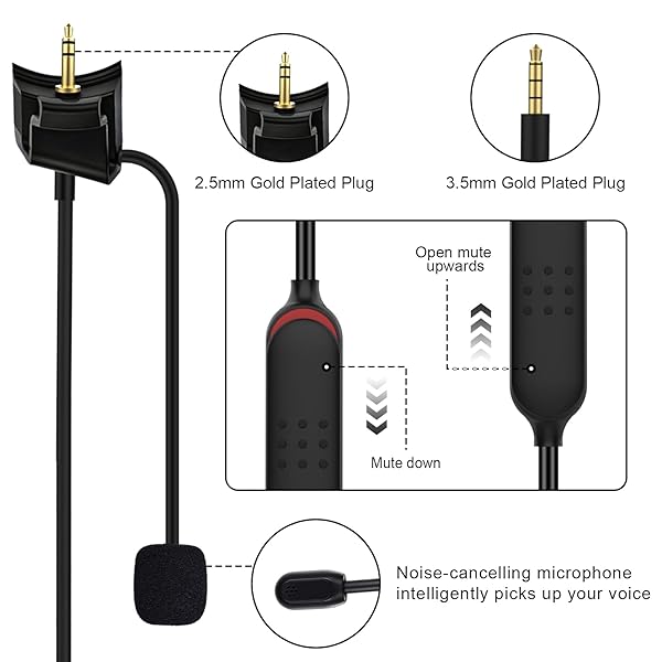 Xivip Replacement Microphone Headphones Cable for Bose QuietComfort 35 QC35 QC35 II Boom Gaming Mic with Mute Switch for Xbox One PS4 PS5 PC 4FT - View 5 of 7