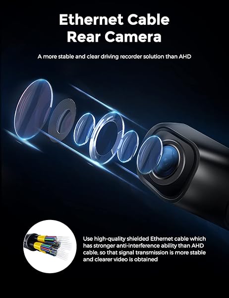 AZDOME Full HD 1080P 150 Degree Wide View Rear Camera 20ft Compatible with AZDOME M550 Dash Cam - View 3 of 3