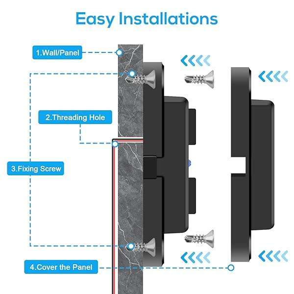 Linkstyle Linkstyle 12V USB Outlet: QC3.0 USB A & C Charging Socket for Car, Marine & Motorcycle - View 7 of 8