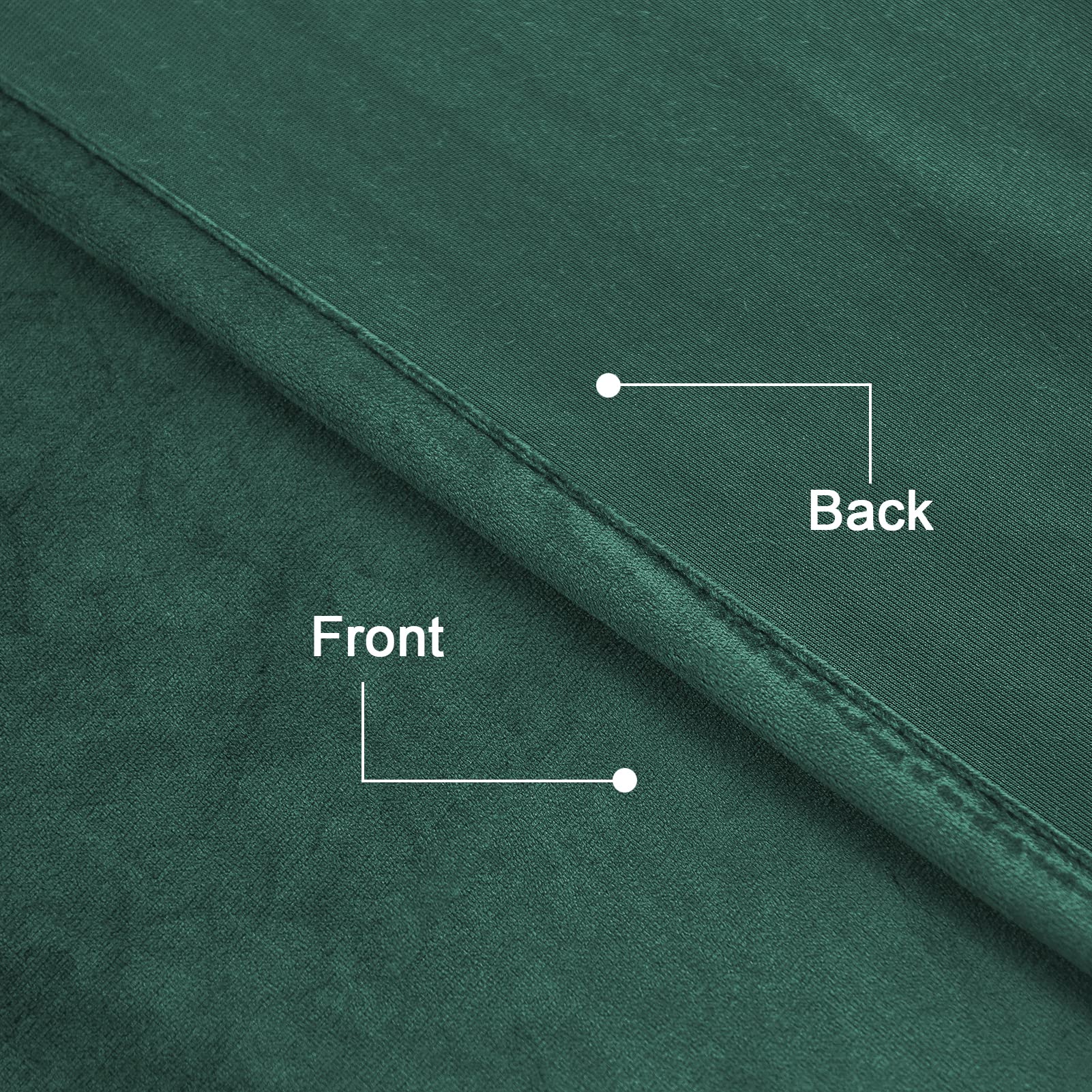 PLEASANT BOULEVARD Velvet Curtains Heavy Blackout Window Drapes Thermal Insulated for Living Room Bedroom Home Decor 52 W x 84 L Dark Green - View 4 of 9