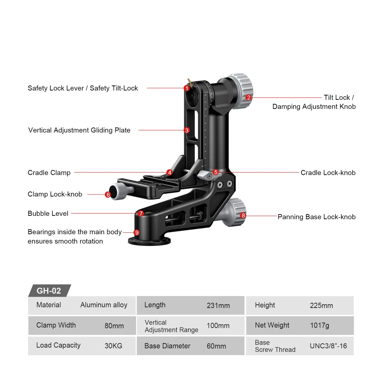 SUNWAYFOTO SUNWAYFOTO GH-02 Gimbal Head Aluminum Supports 66 lbs 30 Kgs Ideal for Photographers and Videographers - View 9 of 9