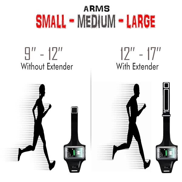 RevereSport RevereSport Waterproof iPhone Pro Max Armband: Extra Pockets for Keys & Cash - Perfect for Gym & Running - View 5 of 7