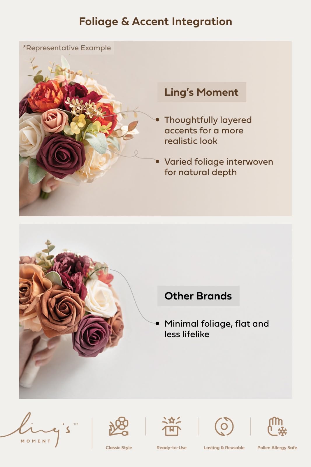 Ling's Moment Dusty Blue Bridesmaid Bouquet 7 Inch Artificial Flowers for Weddings and Anniversaries - View 7 of 8