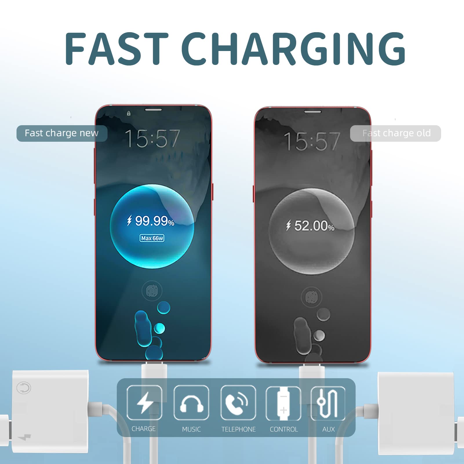 Aksenli USB C to 3.5mm Audio Adapter Charger Headphone AUX Port 3 in 1 Type C Earbud Splitter Dongle Compatible with Samsung Galaxy iPhone 15 Pro Max - View 4 of 6