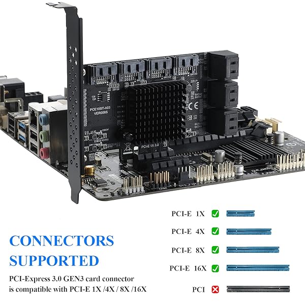 BEYIMEI BEYIMEI PCIe 1X SATA Card 10 Ports 6 Gbps SATA 3.0 Controller Expansion Card Non Raid Supports 10 SATA Devices with Low Profile Bracket and Cables - View 3 of 8