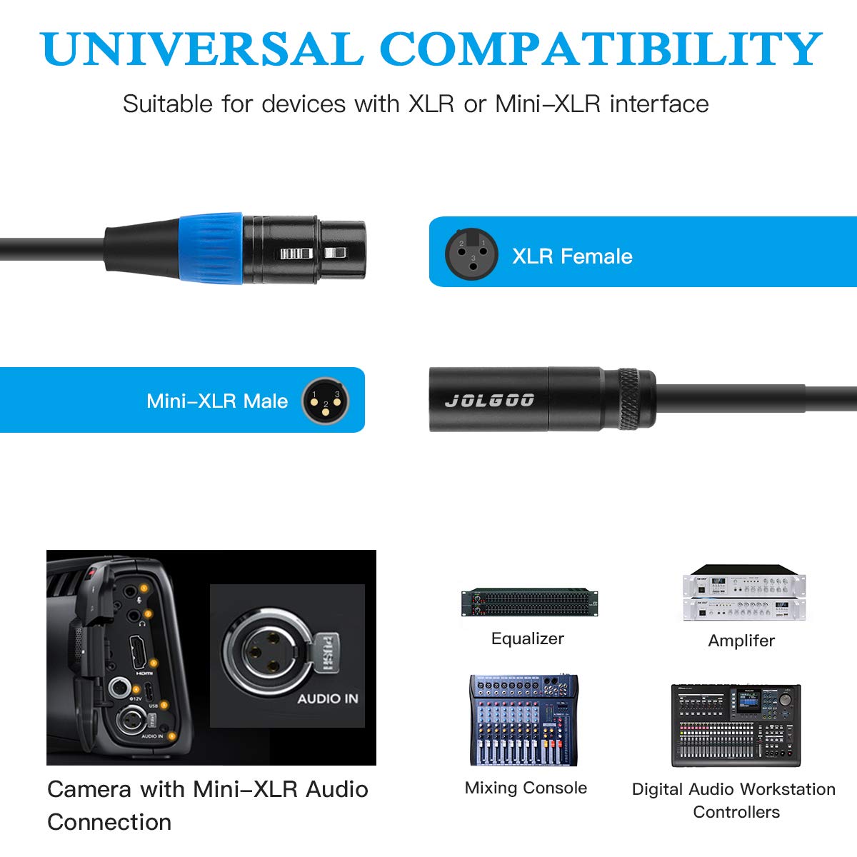 JOLGOO JOLGOO 6.6ft Mini XLR Male to XLR Female Adapter Cable for BMPCC 4K 6K Video Assist Sharp 8K Rode Mic Pro Plus - View 2 of 7