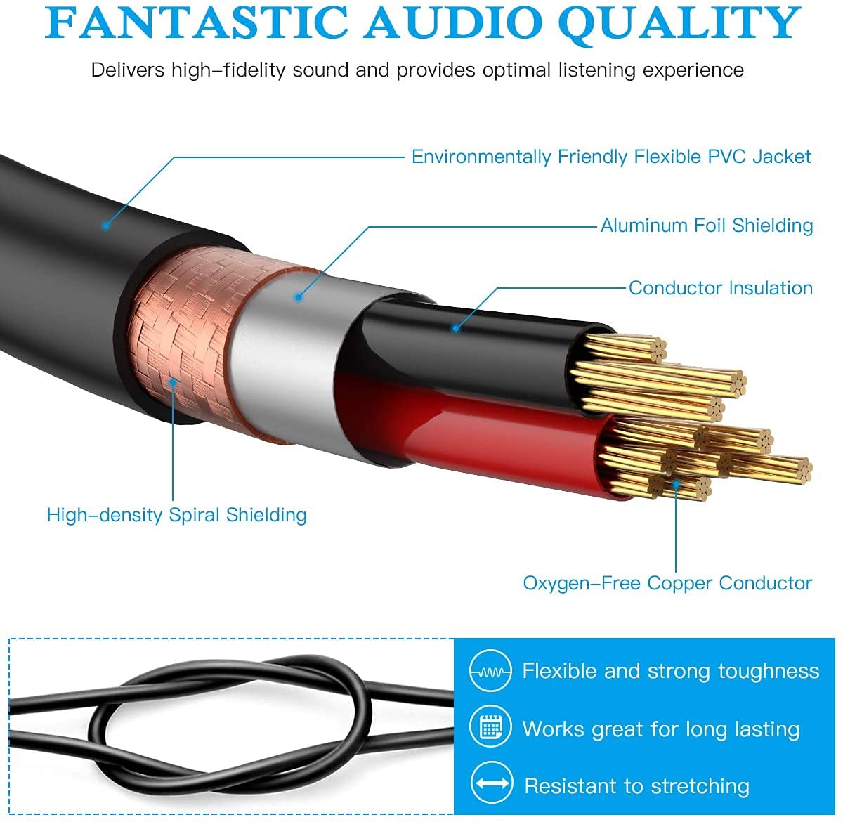 JOLGOO JOLGOO 6.6ft Mini XLR Male to XLR Female Adapter Cable for BMPCC 4K 6K Video Assist Sharp 8K Rode Mic Pro Plus - View 4 of 7