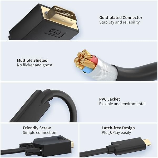 BolAAzuL BolAAzuL USB C to DVI Cable 3ft Adapter for MacBook Pro Surface Book Dell XPS Pixelbook Thunderbolt 3 Male to Male Connection - View 7 of 8
