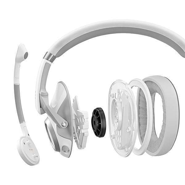 EPOS EPOS H6Pro Closed Acoustic Gaming Headset - Lightweight Over-Ear Mic for Xbox, PS4, PS5 & PC - Lift-to-Mute Feature - White - View 6 of 7