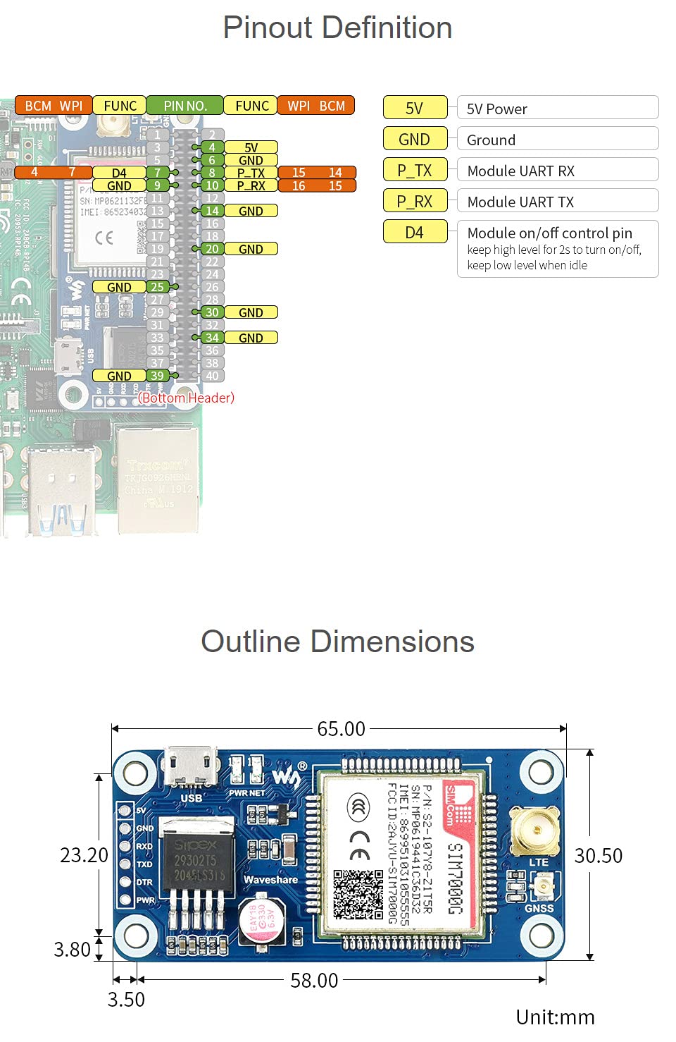 waveshare Waveshare SIM7000G NB-IoT HAT for Raspberry Pi with GNSS Positioning and Global Band Support - View 5 of 7