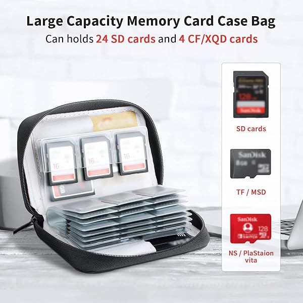KIWIFOTOS 28-Slot SD Card Holder Case: Organize 24 SD/SDXC/SDHC + 4 CF/XQD Cards with Labels - Portable Memory Card Storage Wallet - View 6 of 11