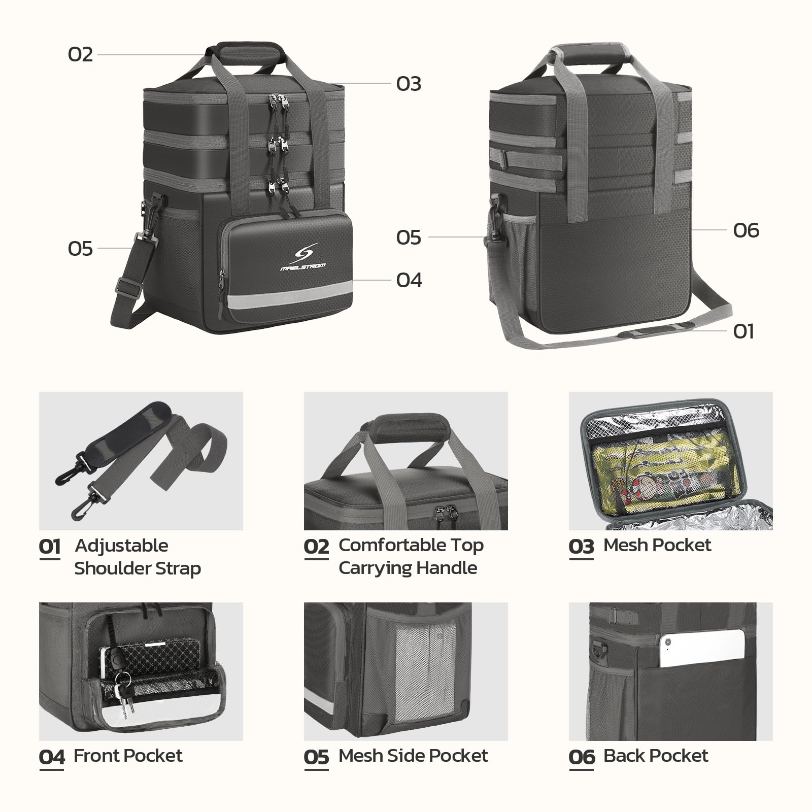 Maelstrom Maelstrom Insulated Lunch Box for Men and Women Leakproof Cooler Bag Large Grey Ideal for Work and School - View 3 of 7