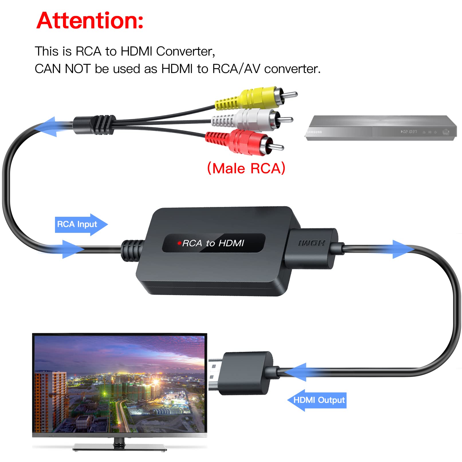 TIXILINBI Male RCA to HDMI Cable Converter with HDMI and RCA Cables - Full HD 1080P Output for Gaming Consoles & Media Players - View 4 of 7