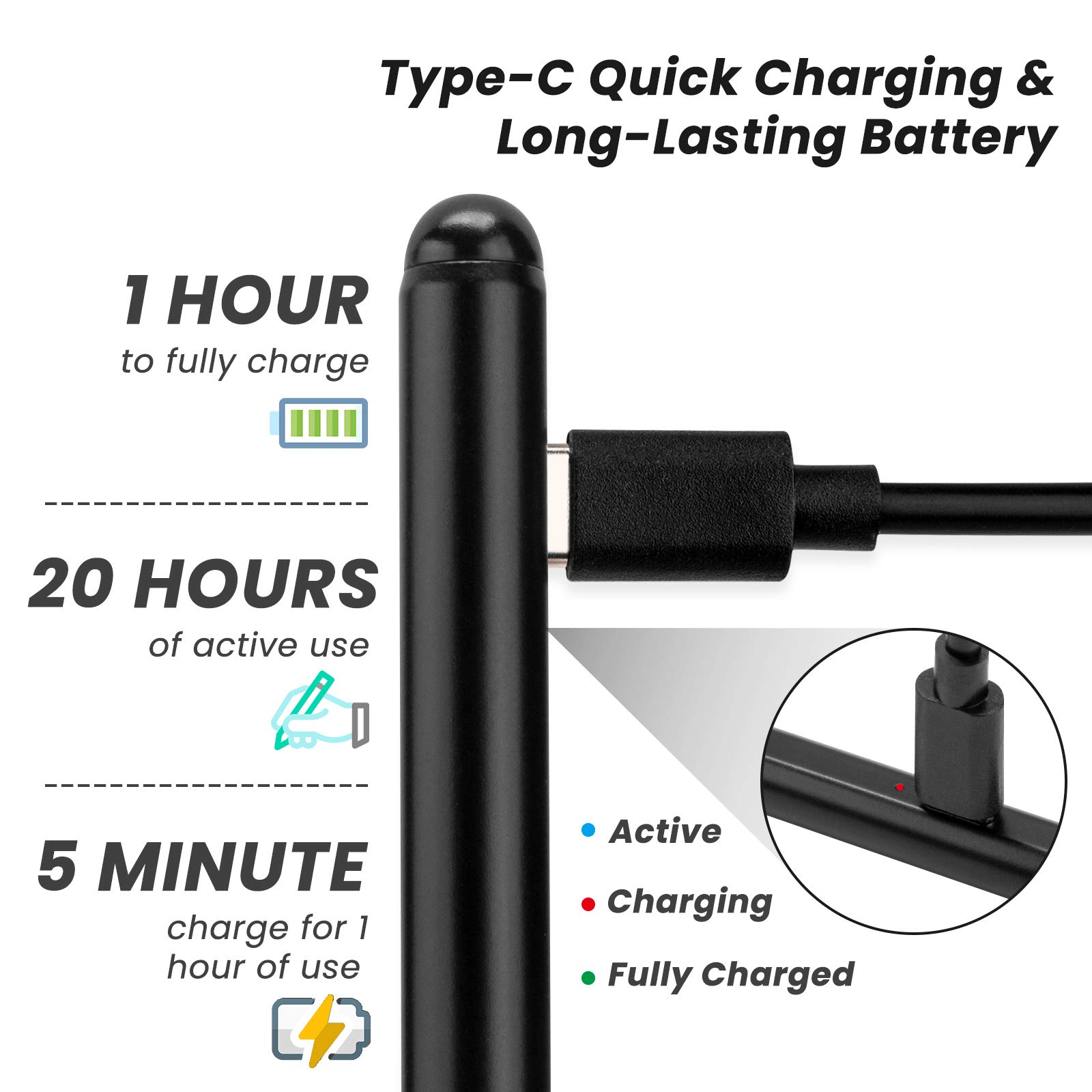 EVACH Stylus Pencil for iPad 8th 9th 10th Generation 10.2 Inch Palm Rejection Compatible with Apple Pencil 2nd Generation Black - View 4 of 5