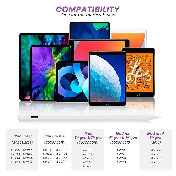 EDIVIA iPad Air Pencil 2024 Stylus Pen for iPad Air M2 11 13 iPad 10th 9th Generation Magnetic Palm Rejection Fast Charging White - View 7 of 7