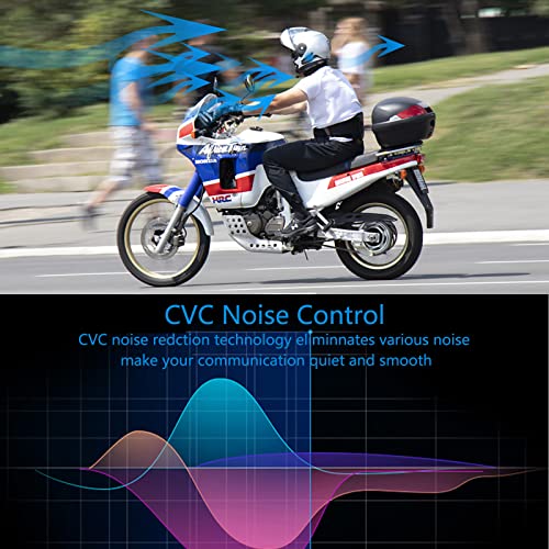 Wipeeyes Wipeeyes E1 Motorcycle Headset: CVC Noise-Canceling, IPX6 Waterproof Intercom for Full Face Helmets - View 6 of 7