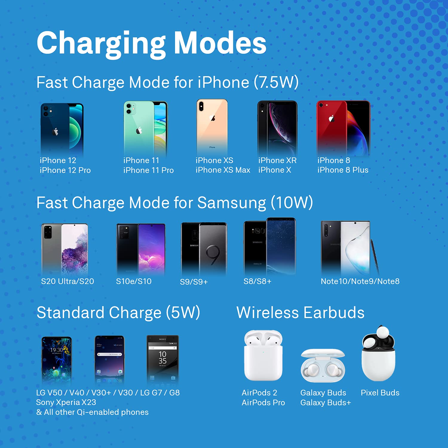 Disney Disney Mickey Mouse Wireless Charging Pad Universally Compatible Qi Charging Station Perfect Gift for Fans and Adults - View 7 of 9