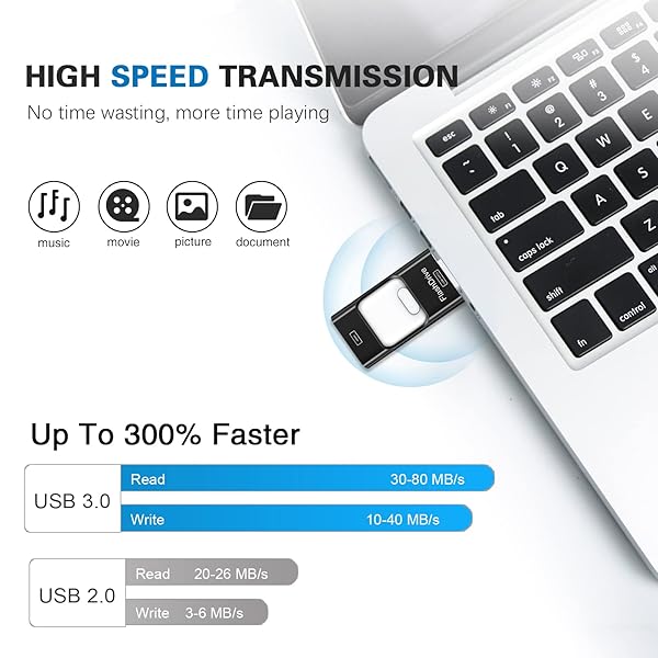 ZARMST 256GB Flash Drive for iPhone 4 in 1 USB Type C Memory Stick External Storage for iPhone iPad Android Computer Dark Black - View 6 of 10