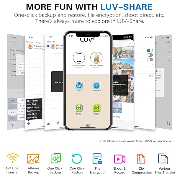 ZARMST 256GB Flash Drive for iPhone 4 in 1 USB Type C Memory Stick External Storage for iPhone iPad Android Computer Dark Black - View 9 of 10