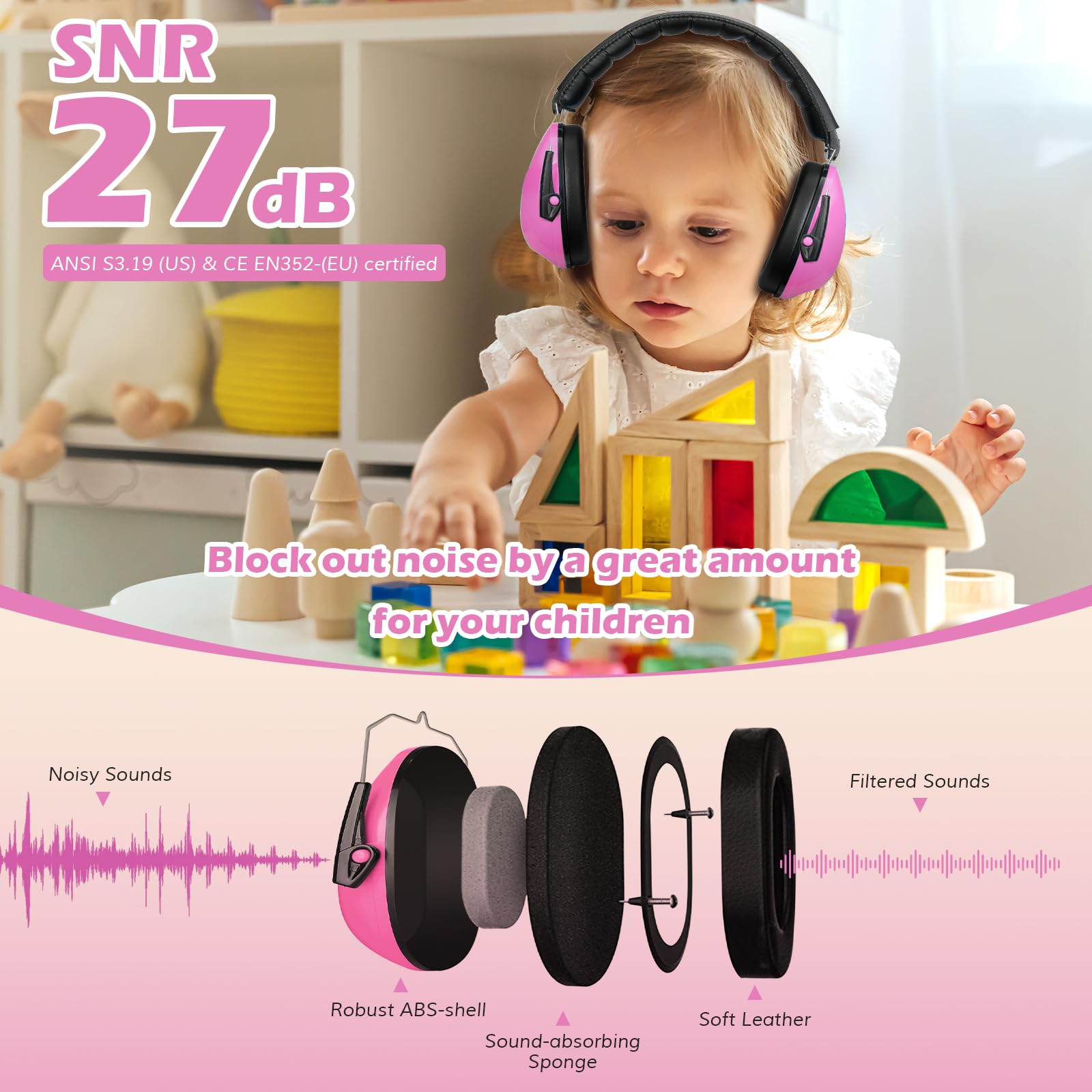 ProCase ProCase Noise Cancelling Headphones for Kids with 27dB Noise Reduction Ear Muffs for Concerts Fireworks and Autism Sensory Needs Pink - View 2 of 7