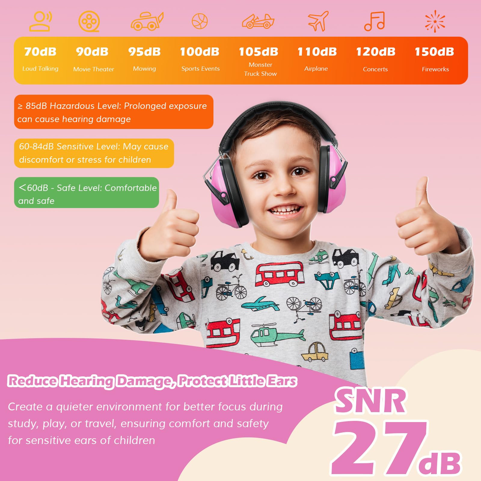 ProCase ProCase Noise Cancelling Headphones for Kids with 27dB Noise Reduction Ear Muffs for Concerts Fireworks and Autism Sensory Needs Pink - View 4 of 7