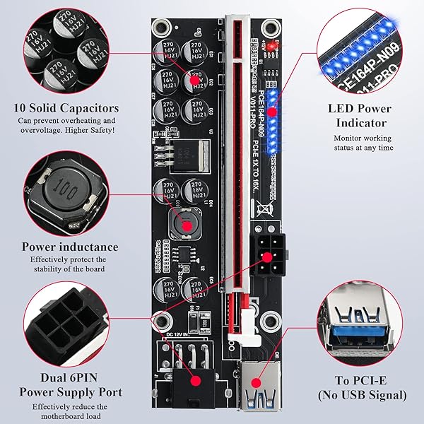 MZHOU Buy MZHOU 6-Pack PCI-E 1X to 16X Riser Card for Bitcoin & Ethereum Mining - High-Performance Adapter - View 5 of 9