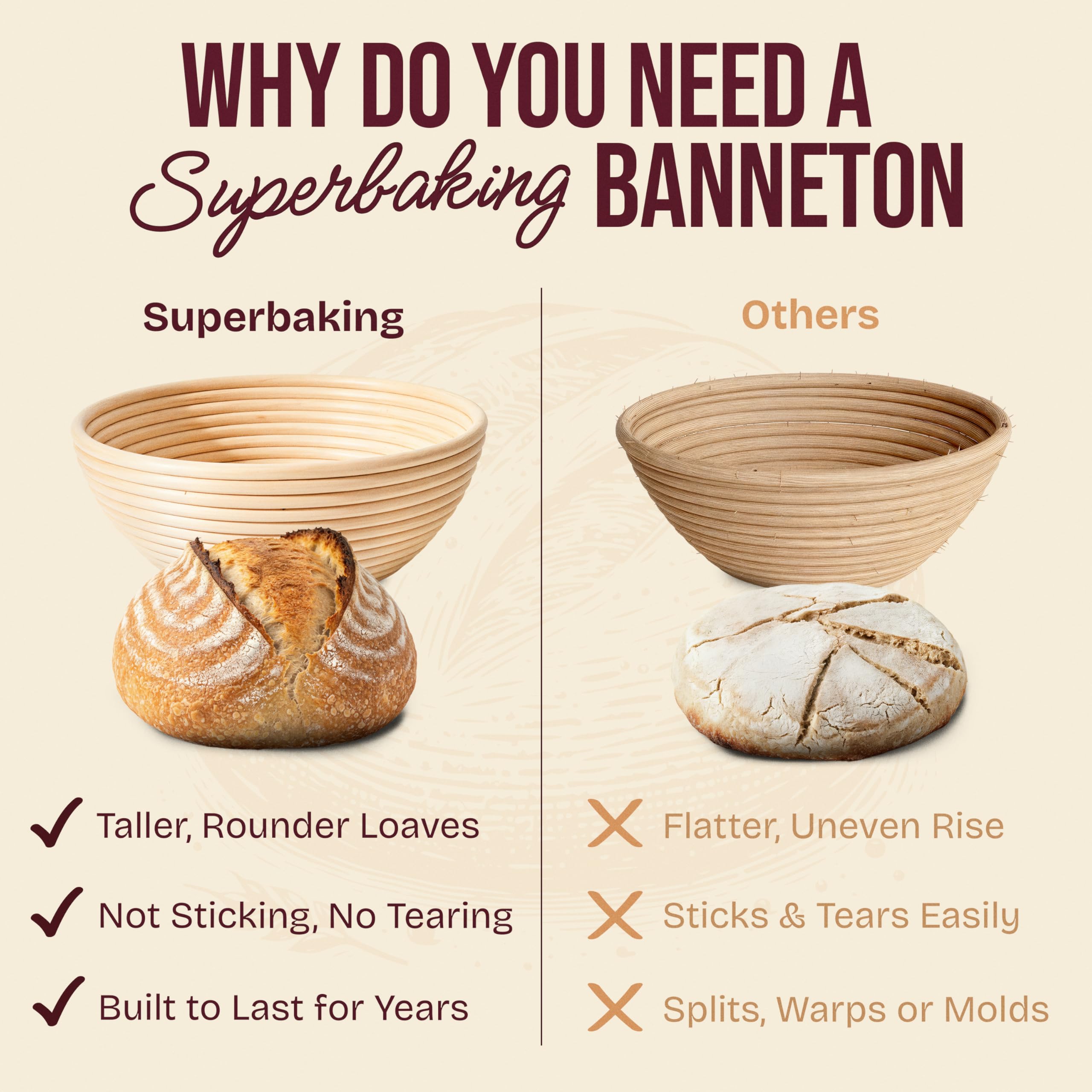 Superbaking Superbaking Banneton Bread Proofing Basket 9 Inch Sourdough Starter Kit for Perfect Bread Baking Supplies and Tools - View 5 of 9