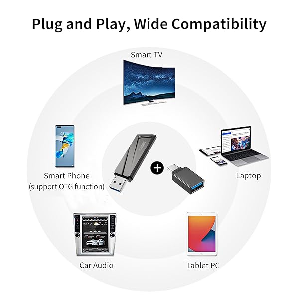 SSK SSK 128GB USB Flash Drive - 550MB/s USB 3.2 Gen2 with USB-C Adapter for Fast Transfers on MacBook, Smartphones & More - View 3 of 8