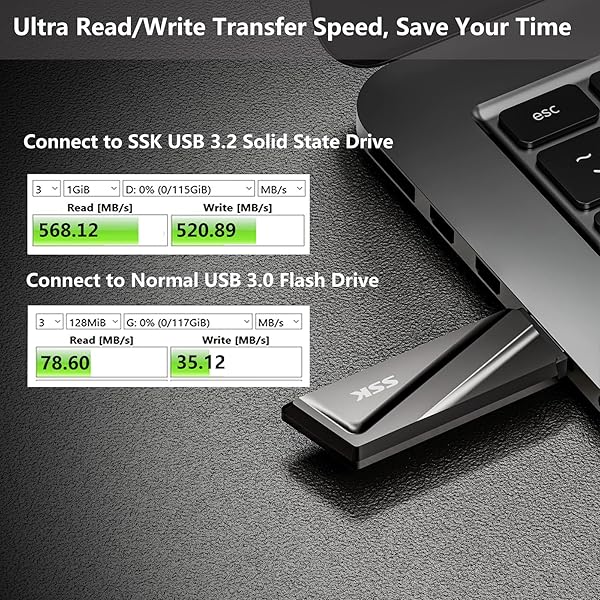SSK SSK 128GB USB Flash Drive - 550MB/s USB 3.2 Gen2 with USB-C Adapter for Fast Transfers on MacBook, Smartphones & More - View 5 of 8