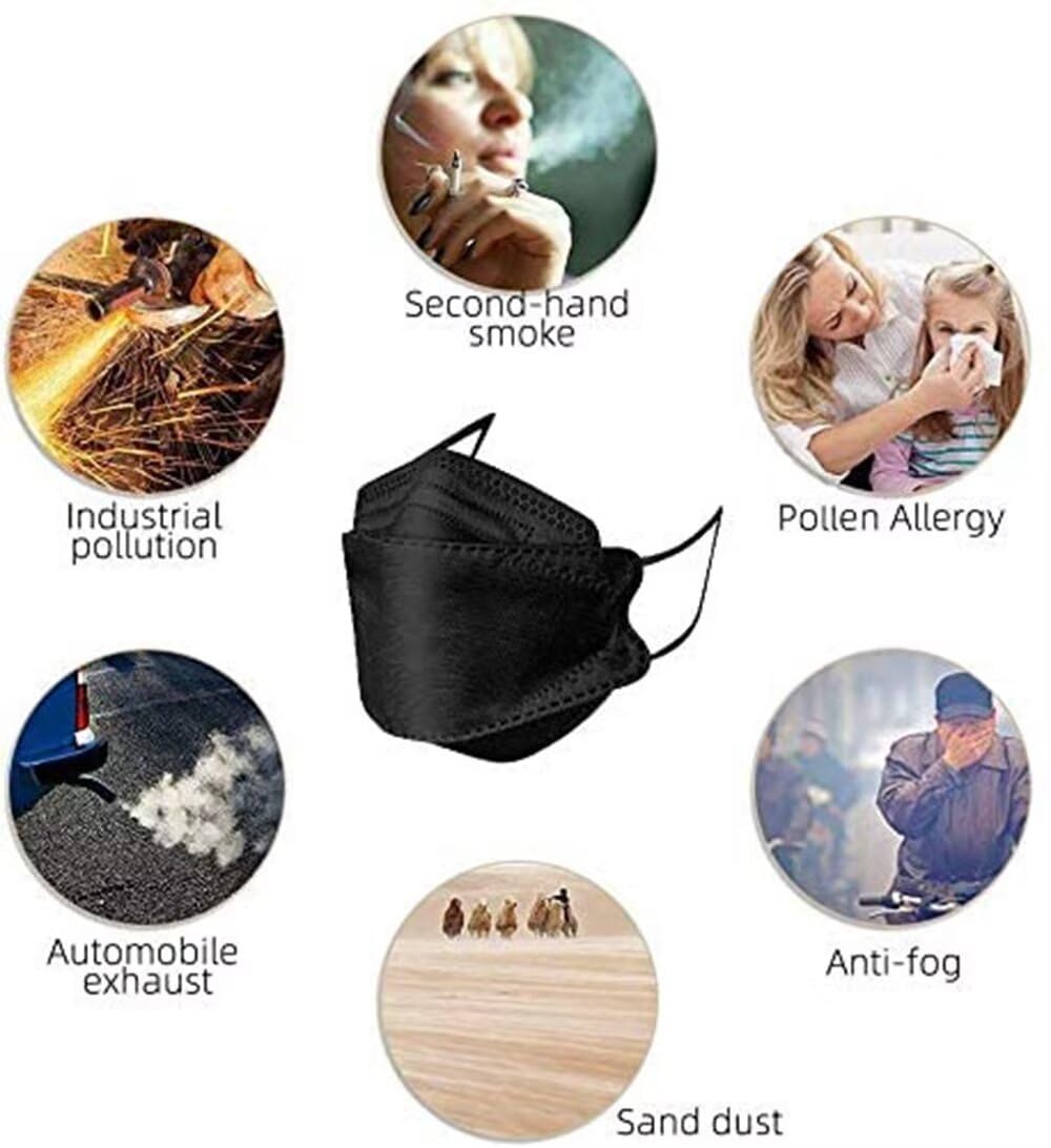 Rmaytiked Rmaytiked 50Pcs 4Ply Multicolored KF94 Face Masks 3D Mouth Shields Filter Blush Mint Pink Light Purple Black - View 5 of 7