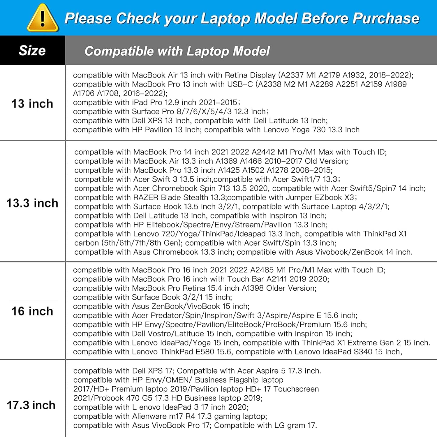 MOSISO MOSISO 360 Protective Laptop Shoulder Bag for MacBook Air 15 inch M2 Pro 16 inch M3 M2 M1 2023 2019 and 15-15.6 inch Notebooks Airy Blue - View 6 of 6