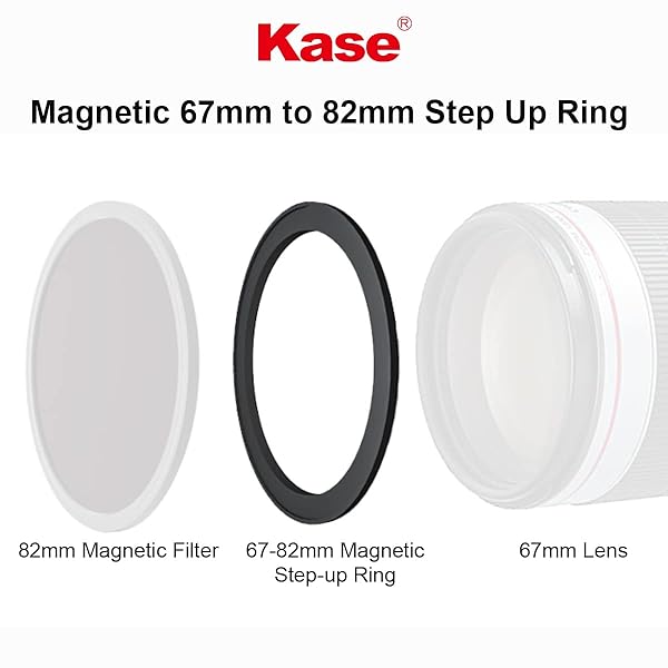 Kase Buy Kase Magnetic 67-82mm Step-Up Adapter Ring for Wolverine Filters - Enhance Your Photography - View 3 of 3
