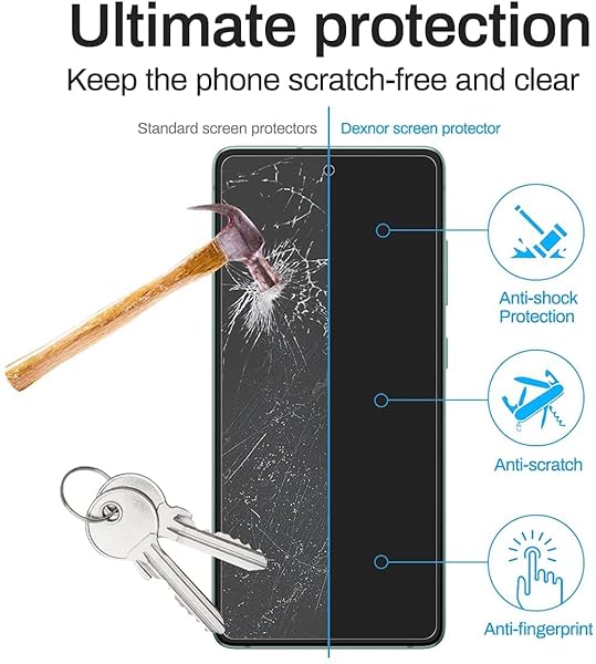 Dexnor Dexnor 2+2 Pack Samsung Galaxy S20 FE Screen Protector & Camera Lens Protectors - 9H Tempered Glass, Easy Bubble-Free Installation - View 6 of 9