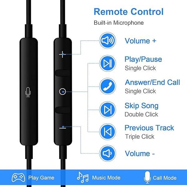 TITACUTE USB C Headphones for iPhone 16 Pro Max & Samsung Galaxy - Noise Cancelling Earbuds with Mic Control - View 3 of 9