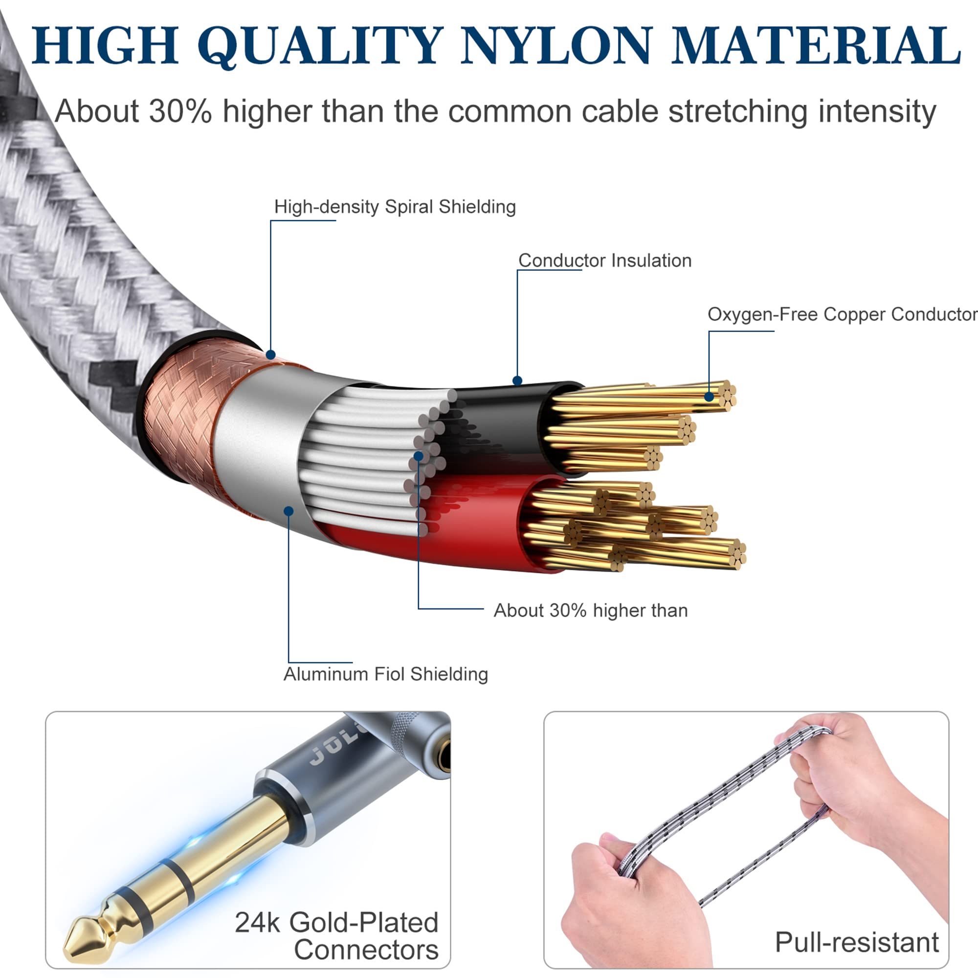JOLGOO JOLGOO 1/4 Splitter Adapter Cable 12 inches Male to Dual Female Y Splitter for Stereo Audio Connections - View 5 of 7