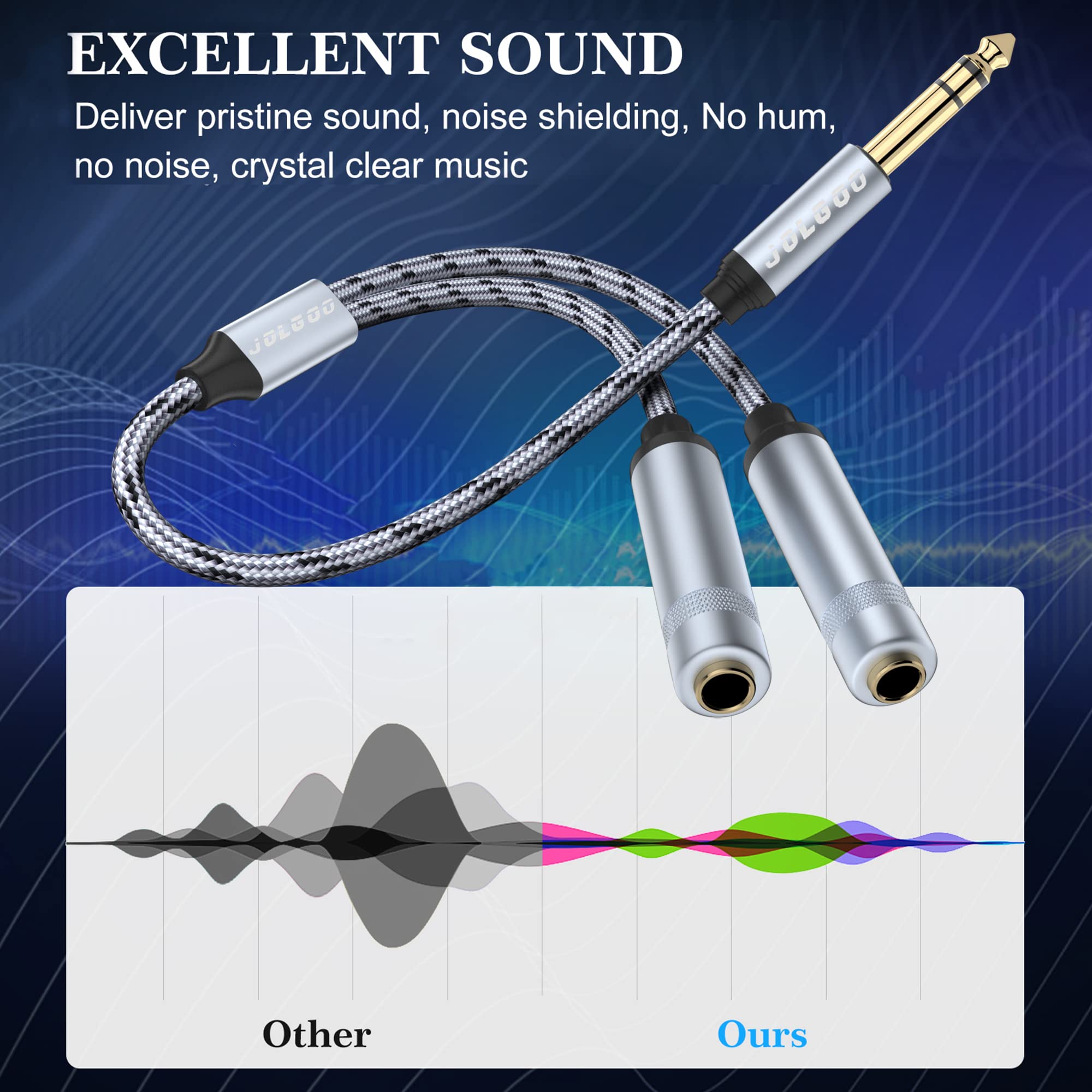 JOLGOO JOLGOO 1/4 Splitter Adapter Cable 12 inches Male to Dual Female Y Splitter for Stereo Audio Connections - View 6 of 7