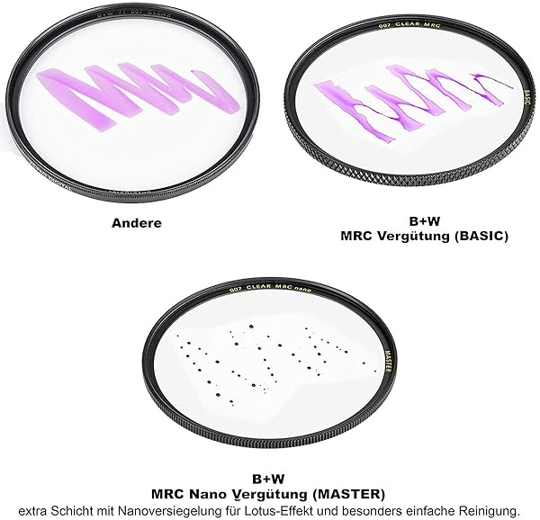 B+W Buy B+W 49mm Basic Black & White MRC 040M Glass Filter - Enhance Your Photography - View 7 of 8