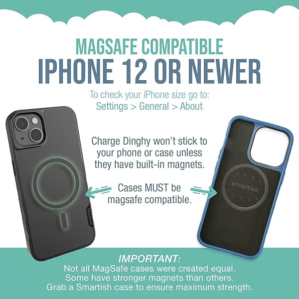 Smartish Smartish Magnetic Wireless Charger Compatible with MagSafe - Charge Dinghy - 7.5W Fast Charging for iPhone 14/13/12 Series/AirPod 3 [USB-C & USB-A] Compatible with Stands & Mounts - Freshly Baked - View 7 of 8