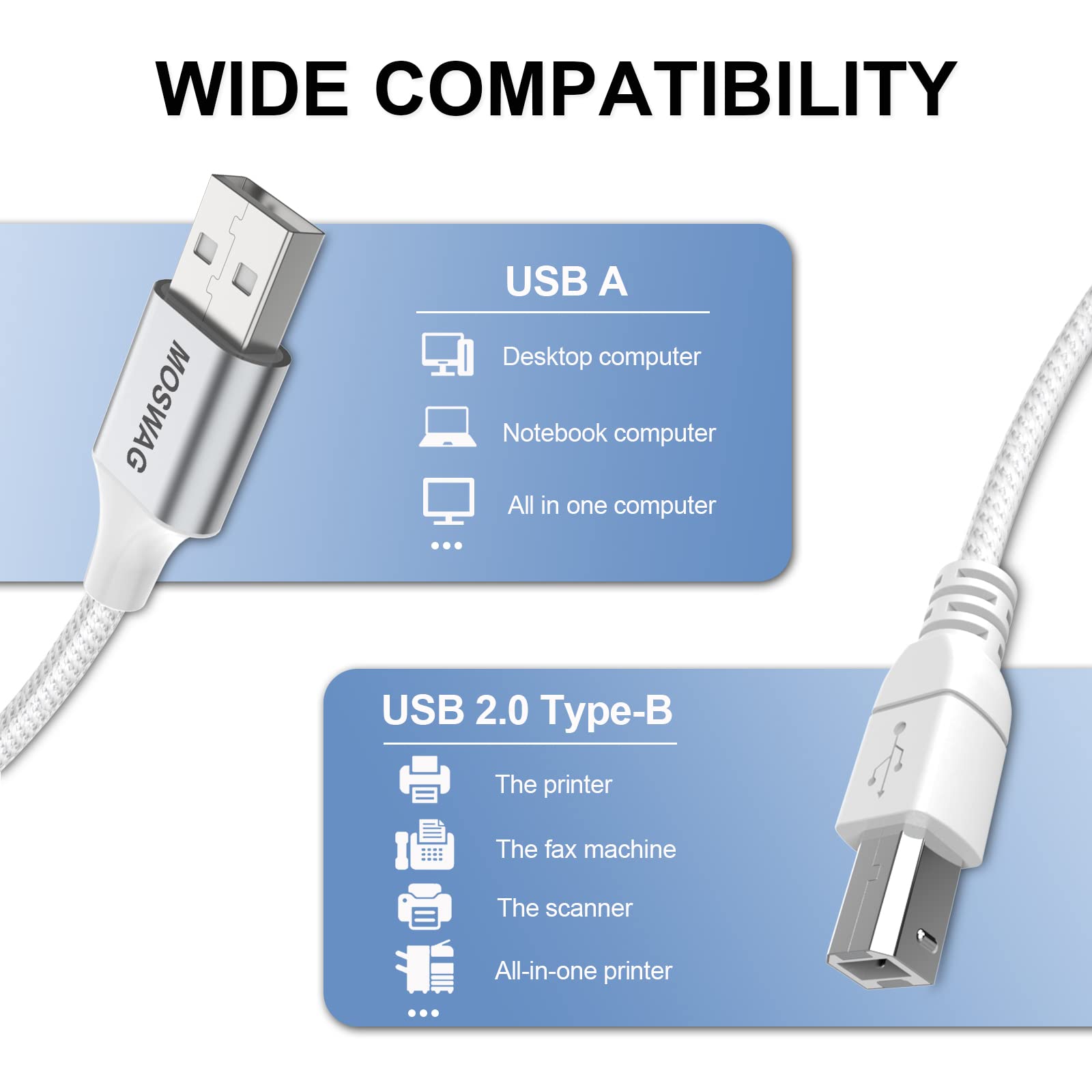 MOSWAG MOSWAG 3.28FT USB Printer Cable Type A to B High Speed Durable Cord Compatible with HP Canon Dell Epson Lexmark Xerox Brother Samsung - View 3 of 6