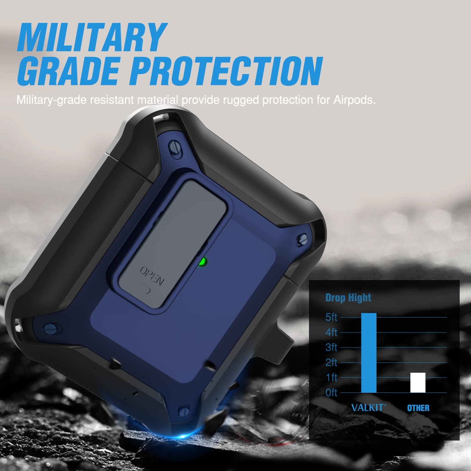 valkit - View 2 of 7