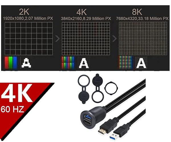 Kework Kework USB 3.0 & HDMI Flush Panel Mount - 3.3ft Extension Cable for Car, Truck, Boat & Motorcycle - 4K Metal Shell, Gray - View 7 of 9