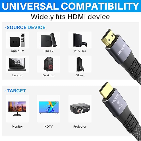 Conable Flat HDMI Cable 20 Feet High Speed Braided Cord Pure Copper 4K 60Hz 2160p 1080p HDR HDCP 2.2 ARC Full 3D with 25 Ties and 2 Adapters - View 8 of 8