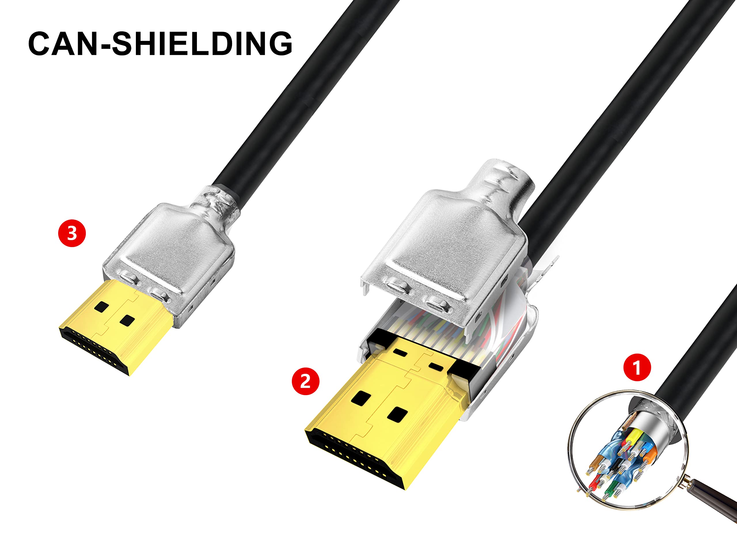 Conable 8K Ultra High Speed HDMI Cable 16.5FT Real Certified Braided Cord Supports 8K 60Hz 4K 120Hz for Laptop Monitor PS5 Xbox UHD TV - View 7 of 7